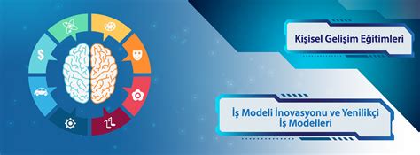 Bilgi Erişimiyle Güçlenen İş Modelleri
