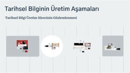 Bilginin Politika Üzerindeki Tarihsel Etkisi