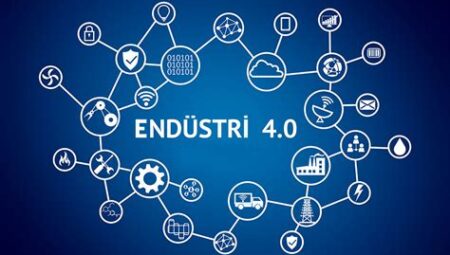 Endüstri 4.0 ve İnsan Kaynağının Geleceği