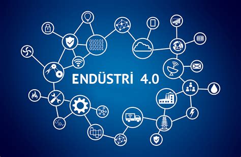 Endüstri 4.0 ve İnsan Kaynağının Geleceği