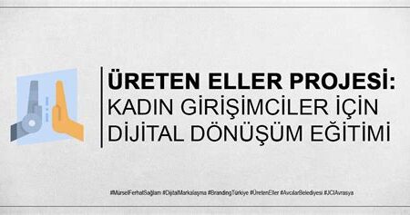 Girişimciler İçin Teknolojik Dönüşüm Rehberi