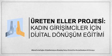 Girişimciler İçin Teknolojik Dönüşüm Rehberi