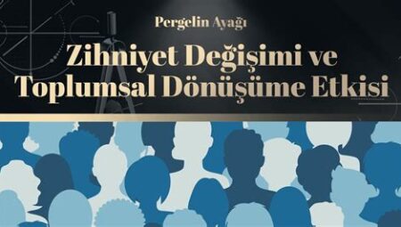 Girişimciliğin Toplumsal Dönüşüme Etkisi