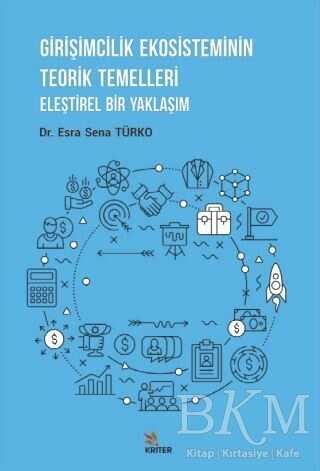Girişimcilik Ekosisteminin Tarihi Temelleri