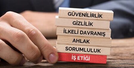 İş Etiği ile Tarih Arasındaki Bağlantı