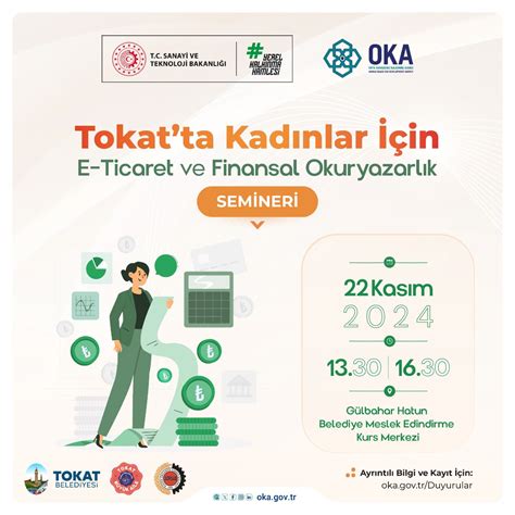 Kadın Girişimciler için Finansal Destekler