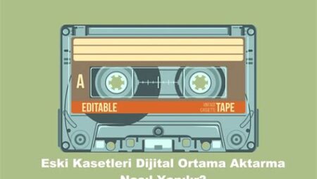 Kurumsal Hafızayı Dijital Ortama Aktarma Süreci