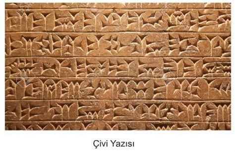 Mezopotamya’da Yazının Keşfi ve Bilgi