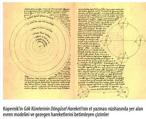 Rönesans’ta Bilgi ve Yeniden Doğuş