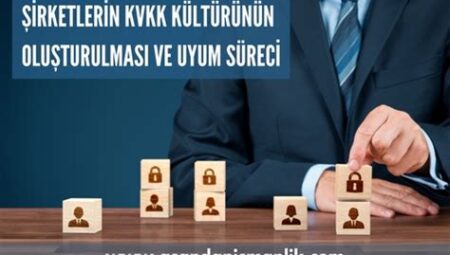 Şirket Kültürünün Oluşturulması ve Korunması
