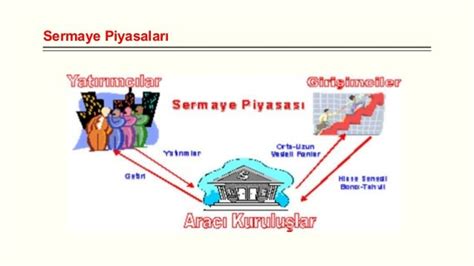 Tarihte İlk Bankalar ve Ekonomik Etkileri