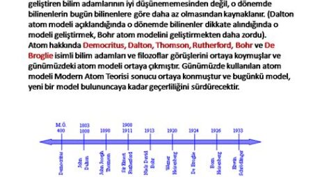 Yeni Ekonomi Modellerinin Tarihsel Altyapısı